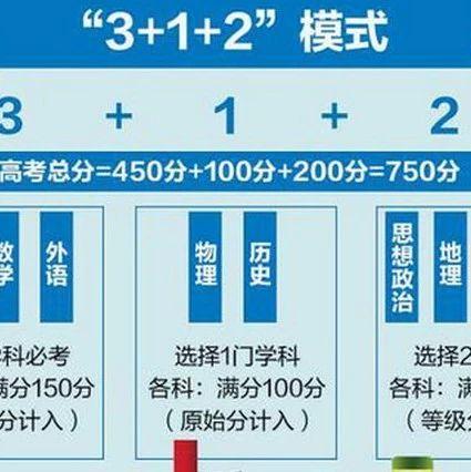还在找新超越极限密码？这里有最新最全的！