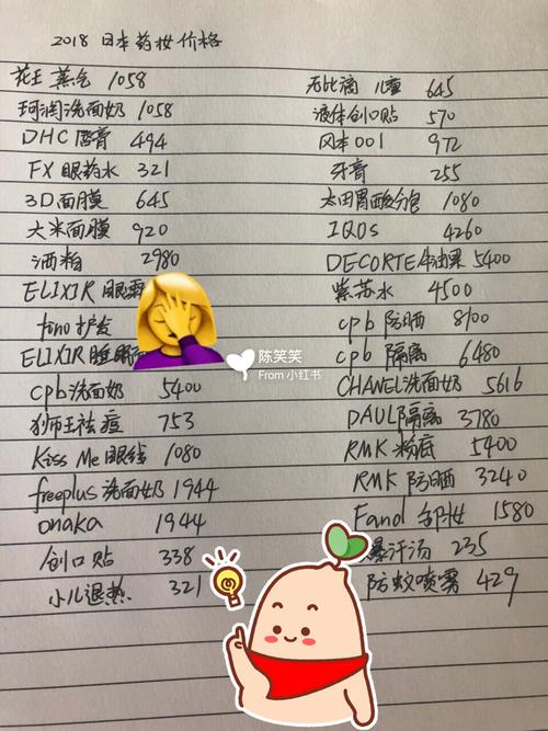 还在找新超越极限密码？这里有最新最全的！