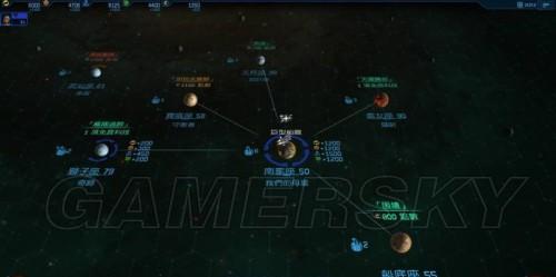 席德梅尔星际战舰配置要求高吗？流畅运行看这里！