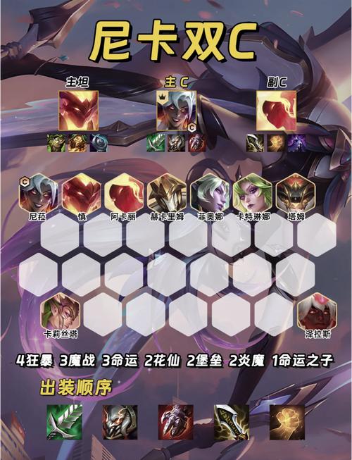 刺客信条1中文版攻略，新手快速上手看这里！