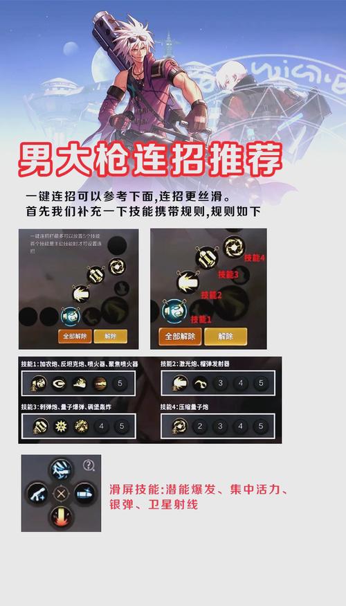 哎，说起《御龙在天》里的枪，那可真是我的心头好！玩了这么久，也摸索出一些自己的加点心得，跟大家唠唠嗑。说真的，玩游戏嘛，图个开心，别太较真那些所谓的“佳”加点，适合自己的才是好的。
