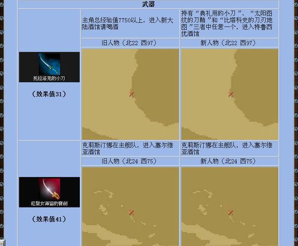 大航海时代OL地图详解：航海冒险全攻略