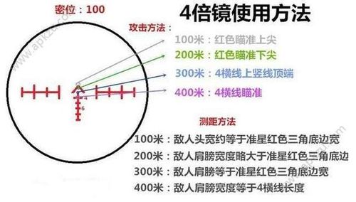 红警大彬2高阶玩家进阶技巧：称霸战场秘诀