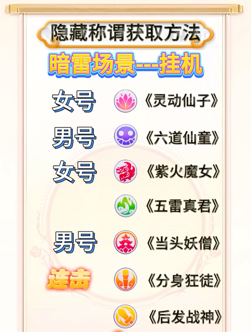 梦幻西游改名系统详解：名字修改规则及限制