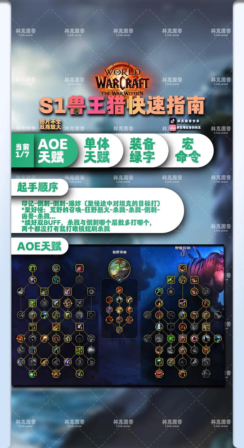 秘籍魔兽：玩转魔兽争霸的隐藏技巧与秘籍