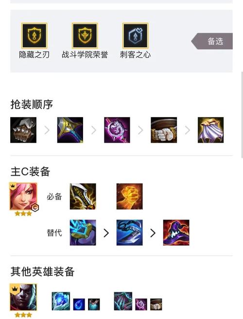 LOL卡特琳娜出装攻略：不同局势应对方法