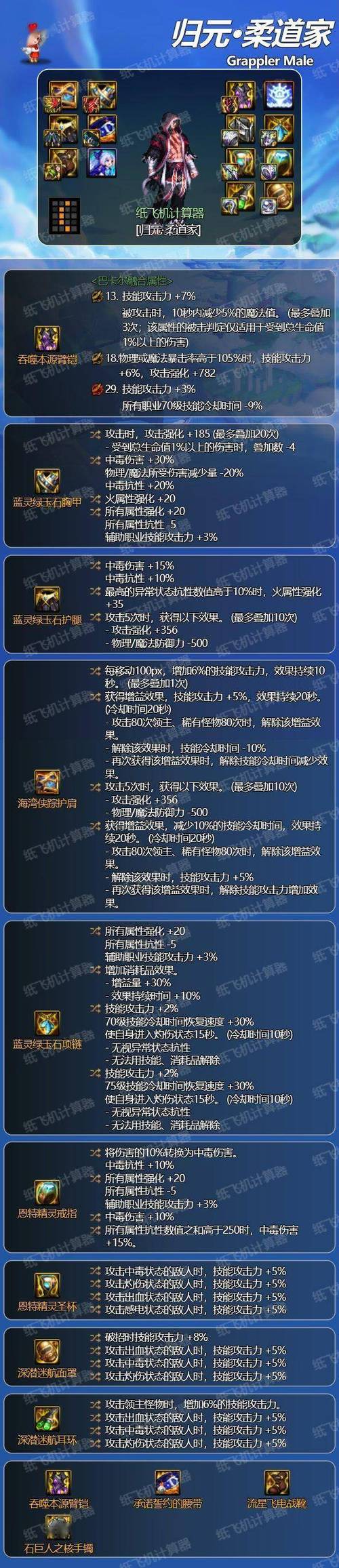 DNF男柔道刷图技巧详解：快速通关副本秘籍