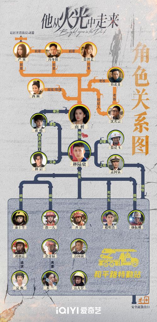 遗忘之名：演员阵容强大，剧情引人入胜