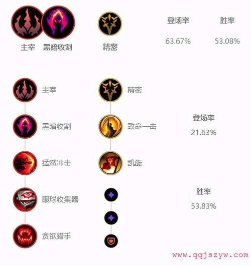 英雄联盟名字可用的特殊符号大全及使用技巧