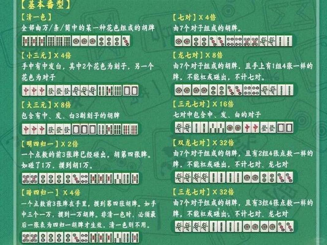 湖北卡五星麻将玩法：地道玩法及实用技巧分享
