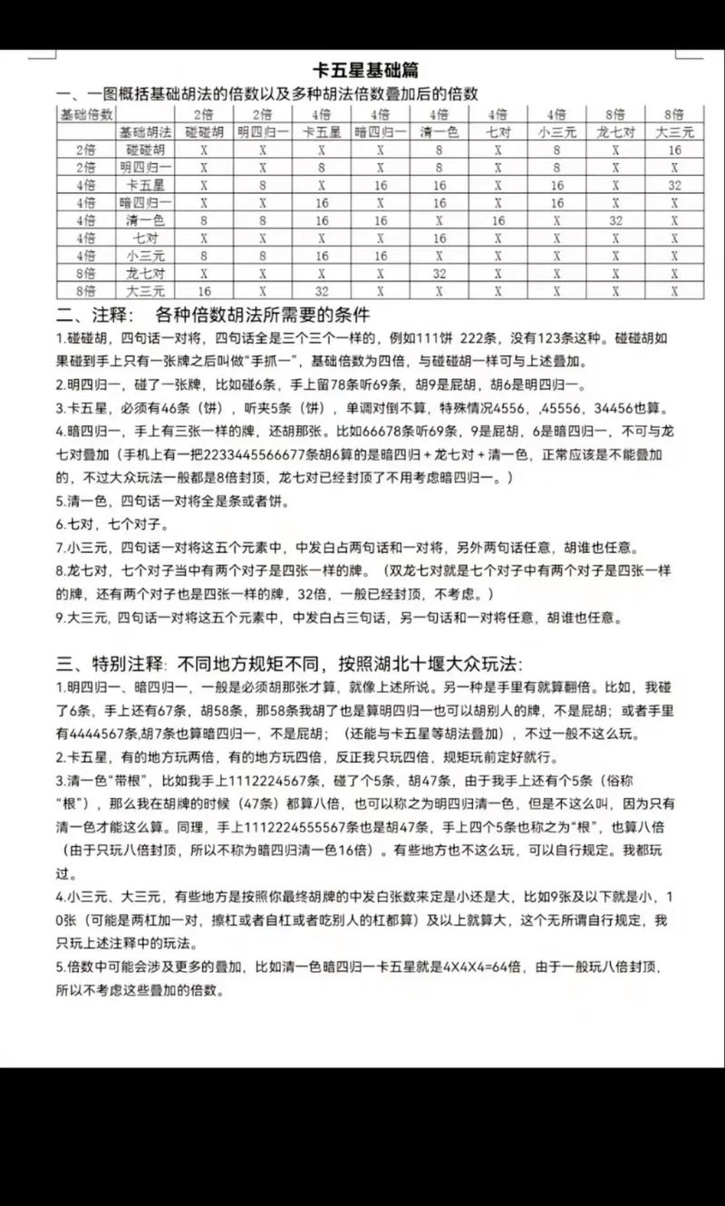 湖北卡五星麻将玩法：地道玩法及实用技巧分享
