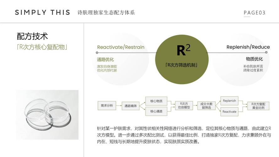 witteru产品使用指南及常见问题解答