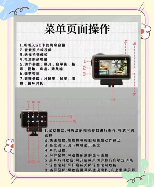 witteru产品使用指南及常见问题解答
