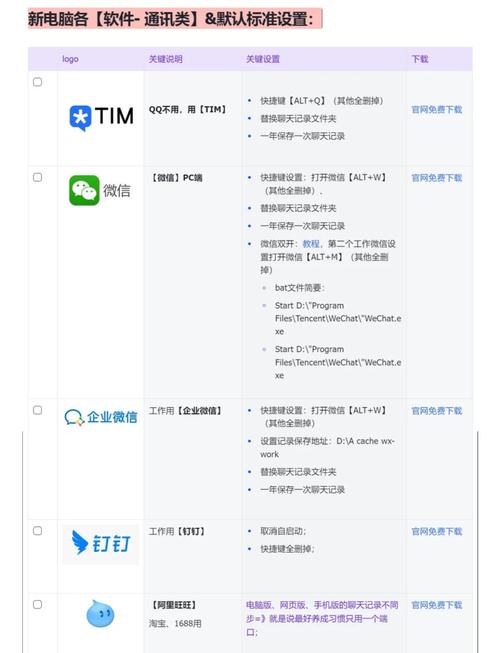 效率值查询难？教你简单快捷的查询方法！