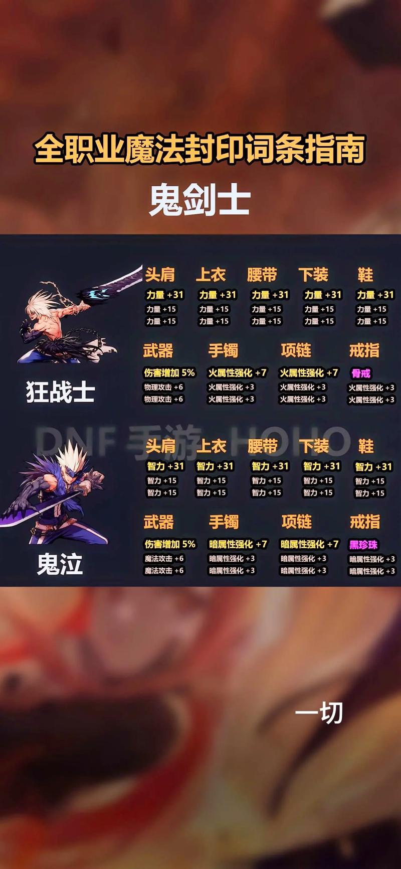 DNF附魔性价比攻略：教你如何用最少的钱提升最大战力