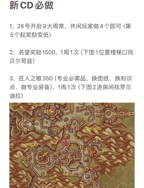 你疯了吧成就：血帆海盗声望冲级指南