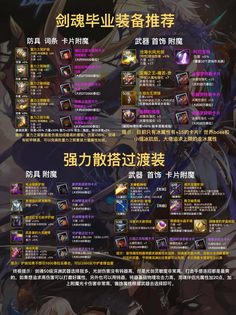 DNF附魔性价比攻略：教你如何用最少的钱提升最大战力