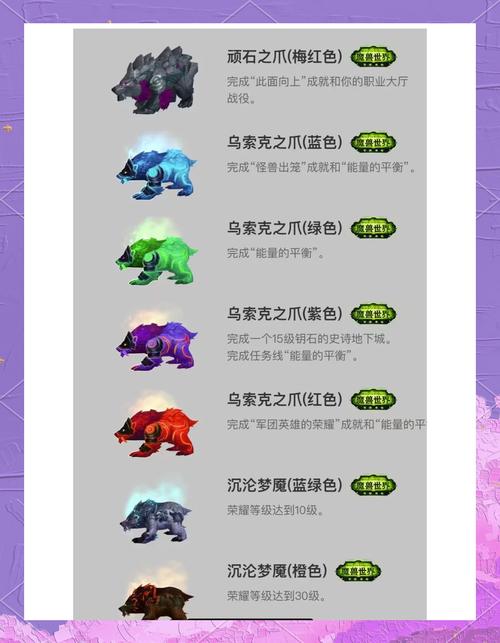 WoW小德职业任务汇总：解锁形态及技能提升
