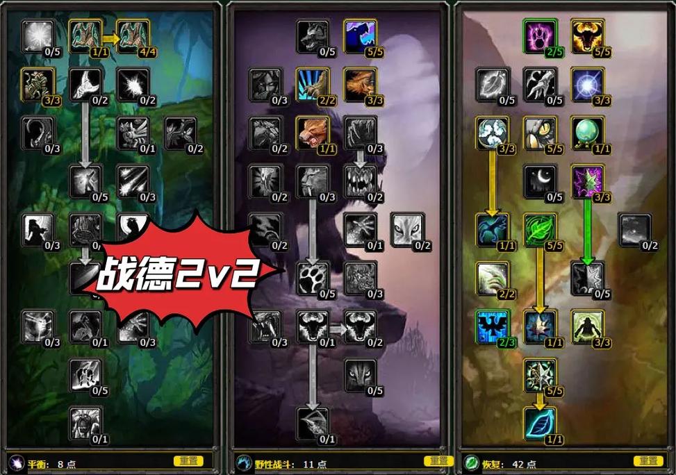 WoW小德职业任务汇总：解锁形态及技能提升