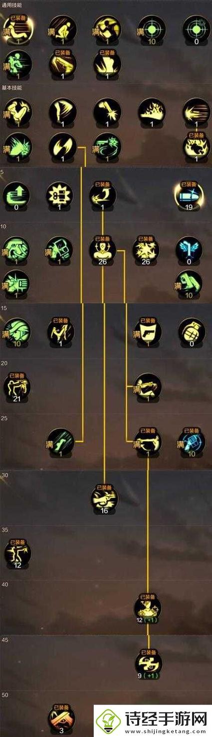 最强体术漫游加点方案：刷图PK两不误