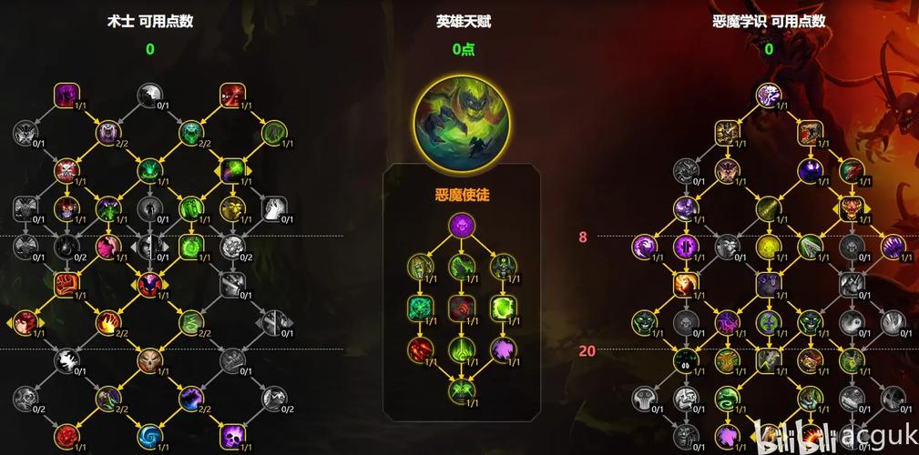 最强体术漫游加点方案：刷图PK两不误