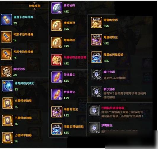 快速提升银月城声望解锁更多游戏奖励